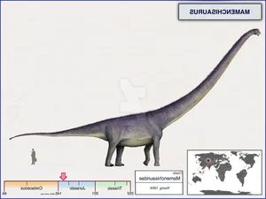 Meet Mamenchisaurus: The Majestic 10-Meter Long-Necked Giant of the Jurassic-2